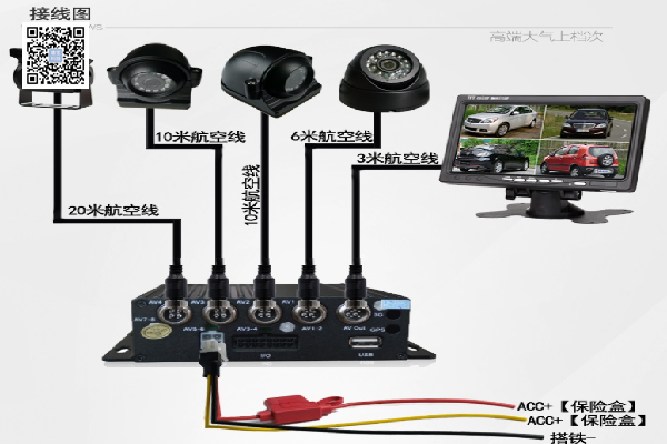 北斗部標(biāo)視頻終端